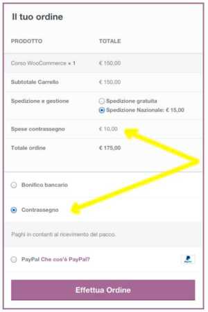 Contrassegno funzionante in WooCommerce